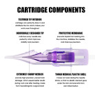 Картриджи 1007RM Mast pro 2